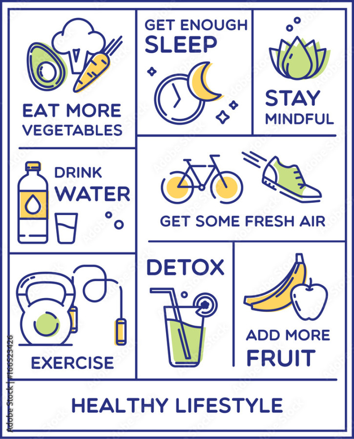 Healthy lifestyle poster, dieting, fitness and nutrition