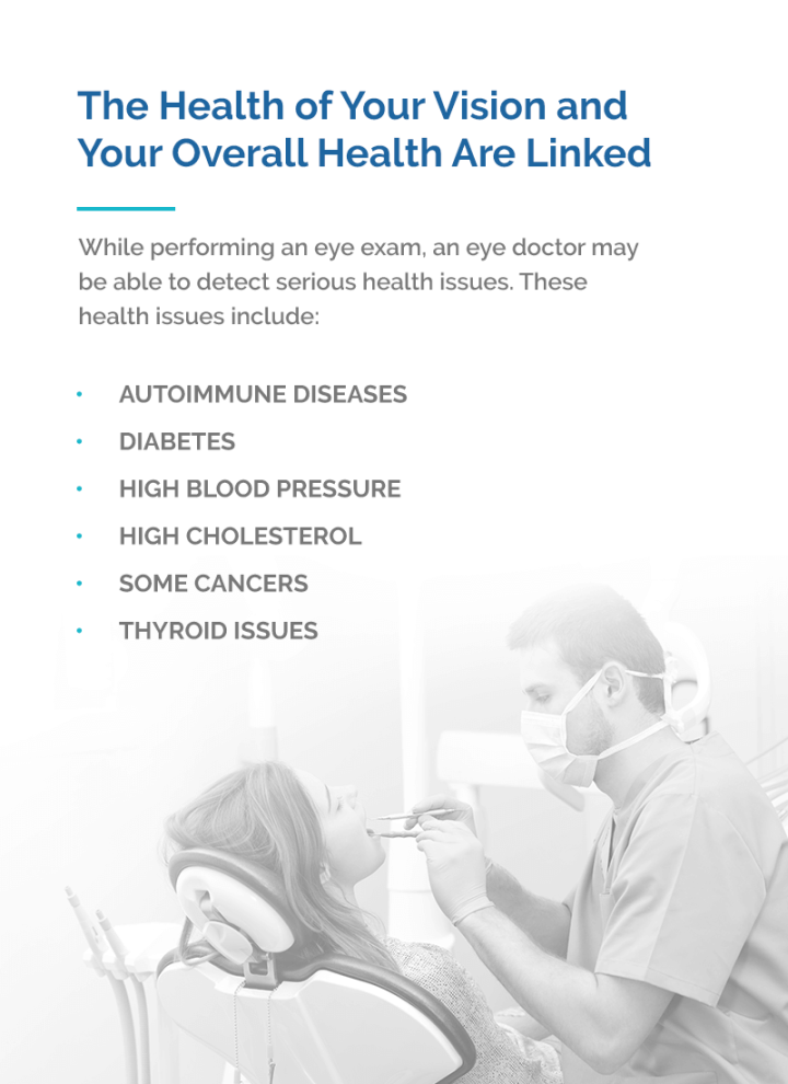 Why You Need Dental & Vision Coverage  Health for CA