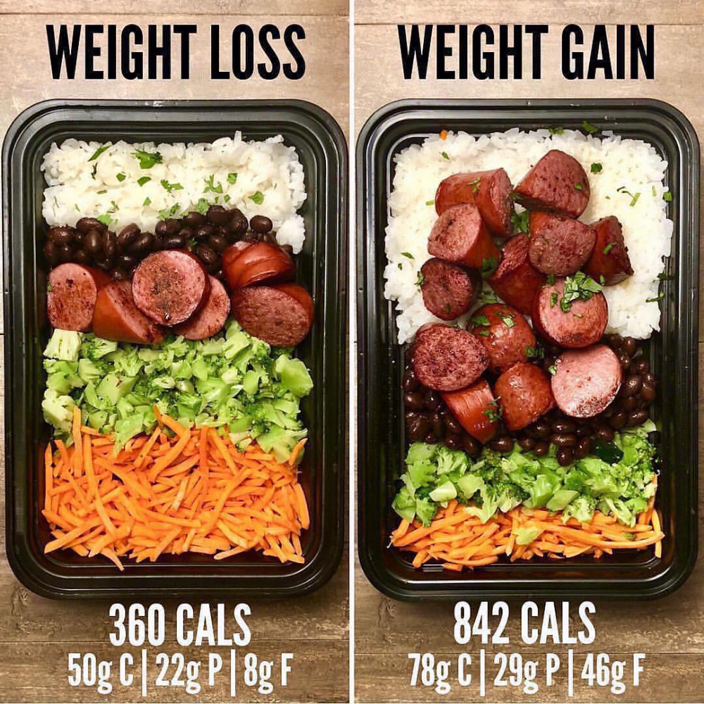 5 meal prep mistakes that make weight loss harder