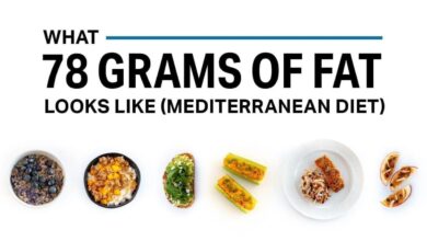 What 78 grams of fat looks like mediterranean diet