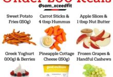 10 simple snacks under 200 calories