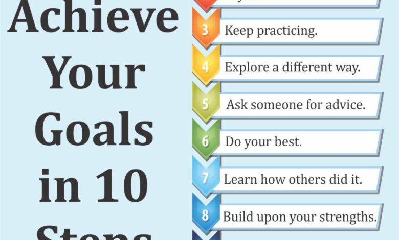 8 powerful goal setting tips from experts