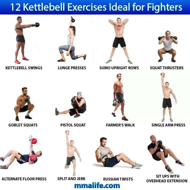 9 kettlebell exercises everyone