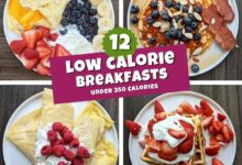 Budget and calorie friendly breakfast options