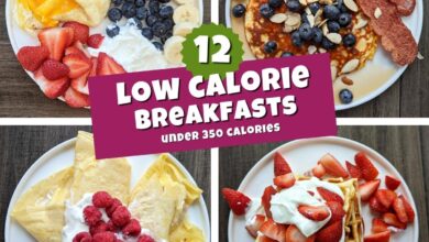 Budget and calorie friendly breakfast options