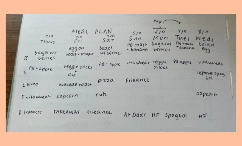 Ask dietitian ok eat sugary fruit