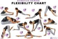 The new healthier you fitness plan day 4 flexibility
