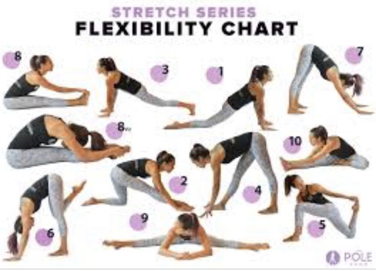 The new healthier you fitness plan day 4 flexibility