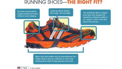 Are you wearing the right shoes for your workout