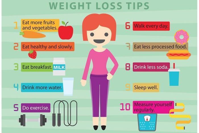 Quick and easy hacks that support weight loss