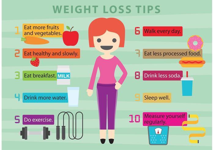 Quick and easy hacks that support weight loss