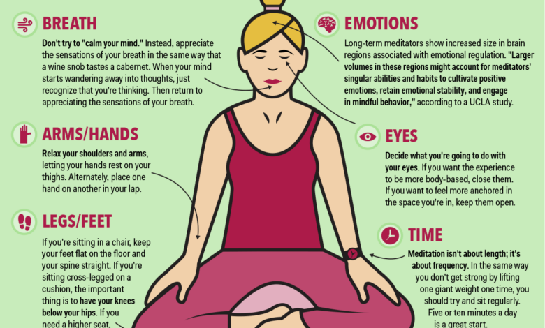 Your guide to virtual workouts meditation and more