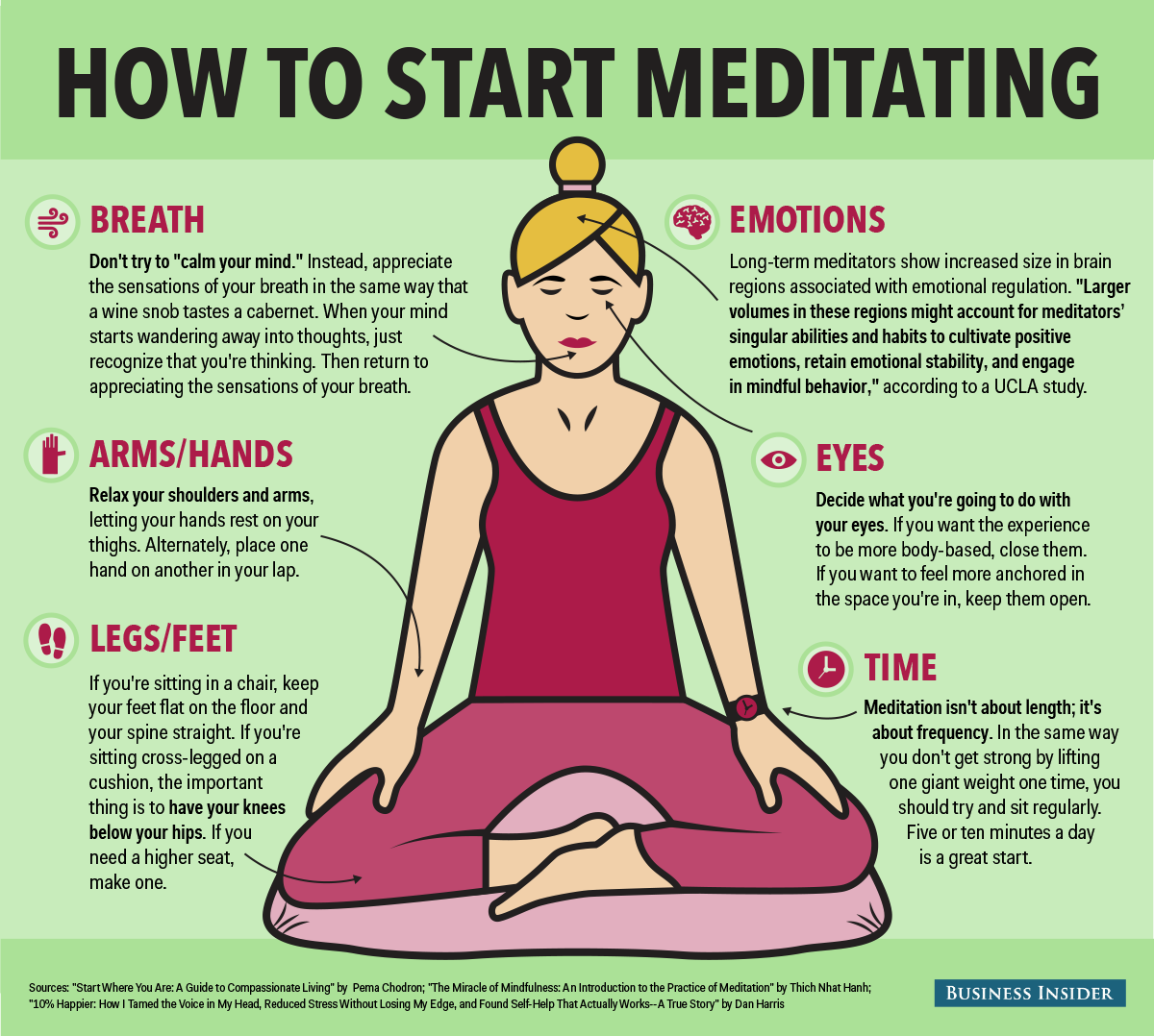 Your guide to virtual workouts meditation and more