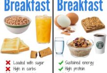 Breakfasts with up to 23 grams of fat keto diet