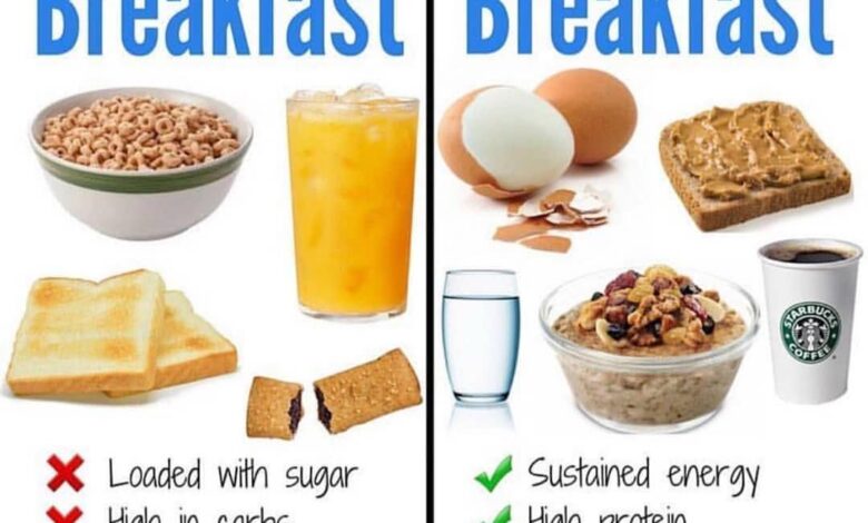 Breakfasts with up to 23 grams of fat keto diet