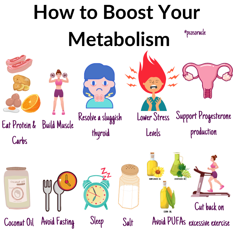 Ask the dietitian how do you combat a slowing metabolism