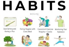 Habits healthy eating work tips food plan according scientists lifestyle good like health improve living article list recipes ideas drinking