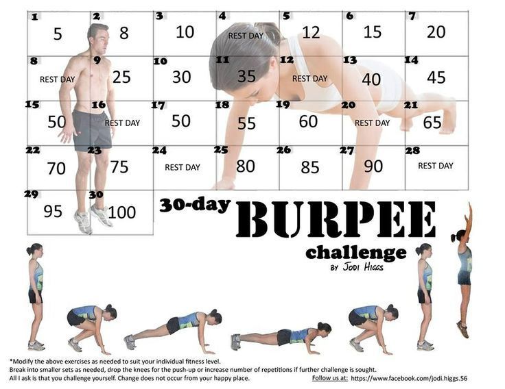 The 31 day burpee plan