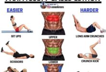 21 day strong abs program