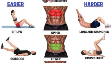 21 day strong abs program