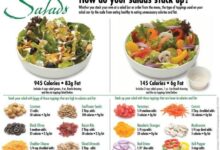 Dinner worthy salads under 455 calories