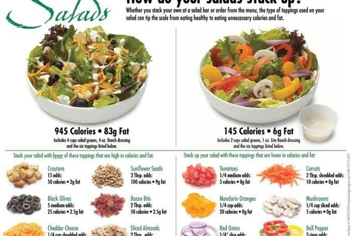 Dinner worthy salads under 455 calories