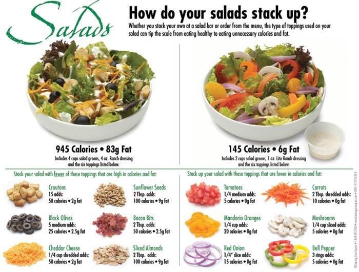 Dinner worthy salads under 455 calories