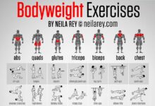 1 week bodyweight core workout