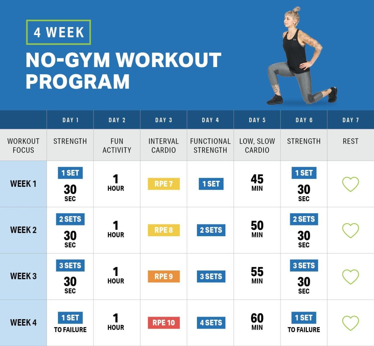 4 week no gym workout guide