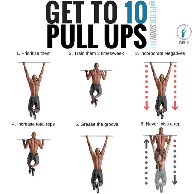 Step step guide nailing pullups master move