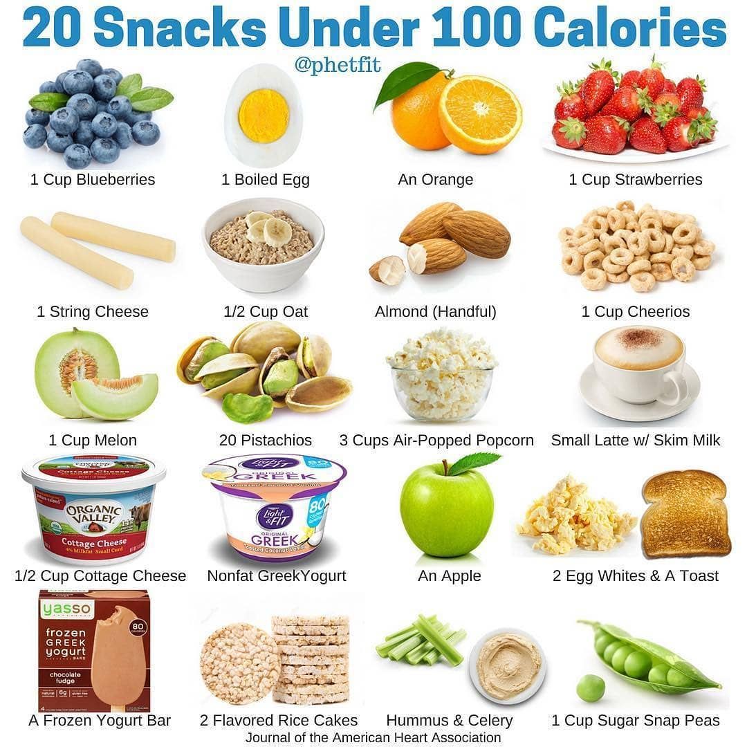 10 simple snacks under 200 calories