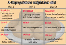 Oatmeal simplified hack calorie