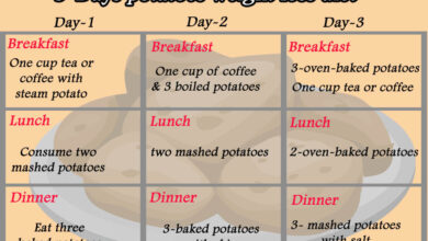 Oatmeal simplified hack calorie