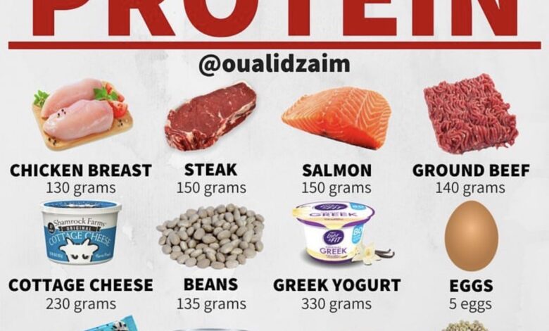 30 gram protein meals