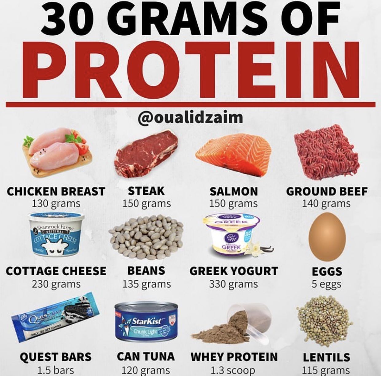 What 6 smoothies with 20 grams of protein look like