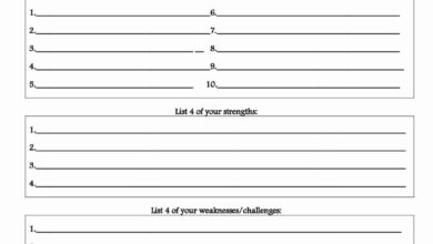 12 rd approved strategies for healthy food boundaries