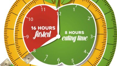Is intermittent fasting right for you