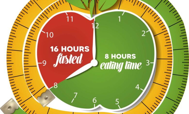 Is intermittent fasting right for you