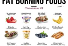 Foods worth making at home for weight loss this summer