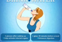 4 ways water helps weight loss