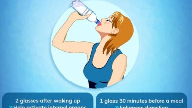 4 ways water helps weight loss