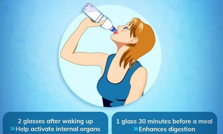 4 ways water helps weight loss