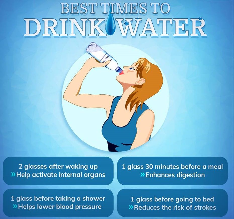 4 ways water helps weight loss