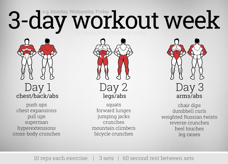 4 week fitness plan increase strength day 3