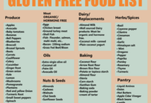 10 things to know before trying a gluten free diet