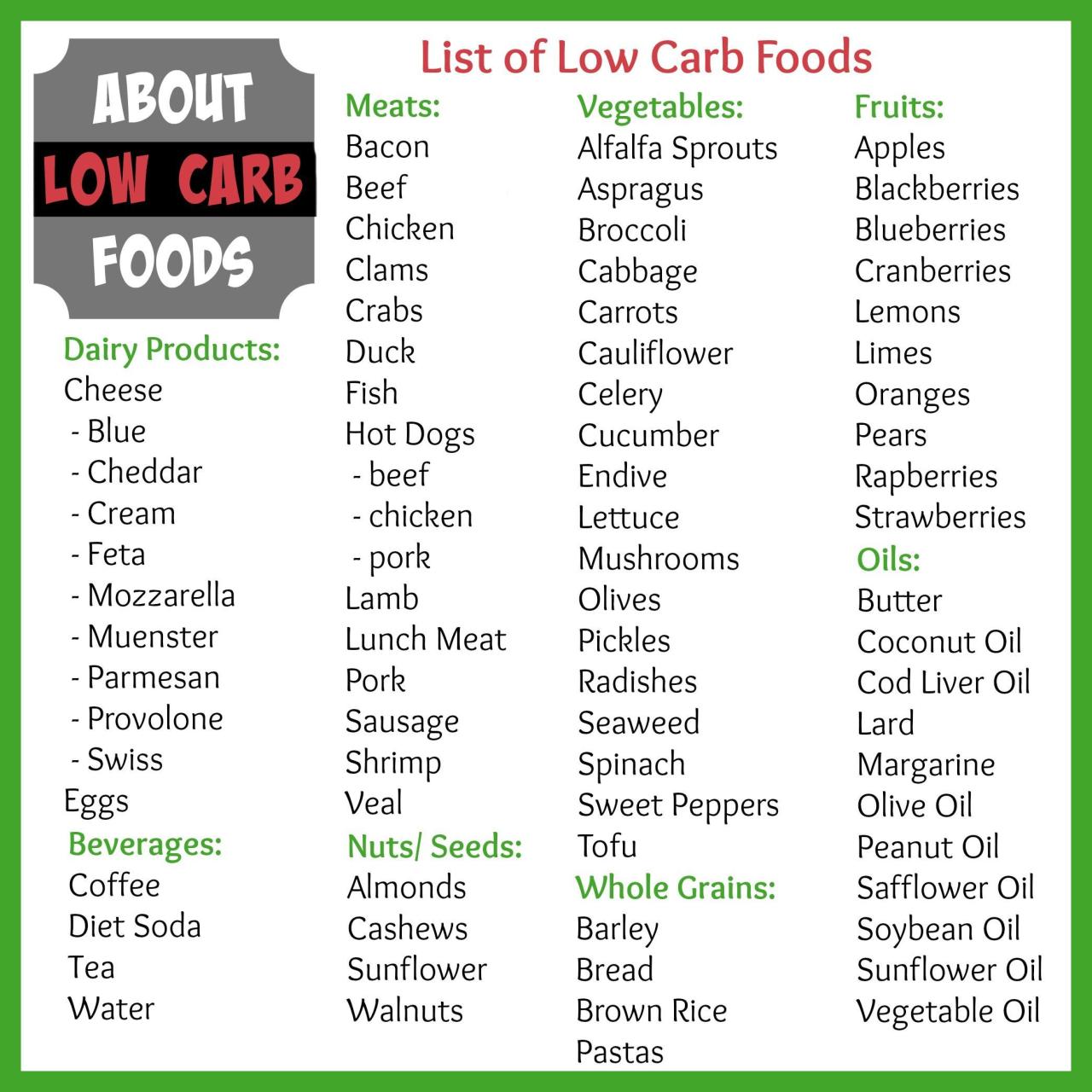 Best low carb foods at costco