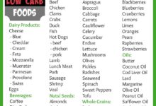 Best low carb foods at costco