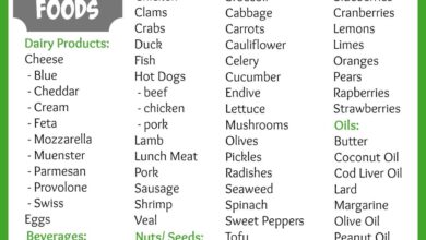 Best low carb foods at costco