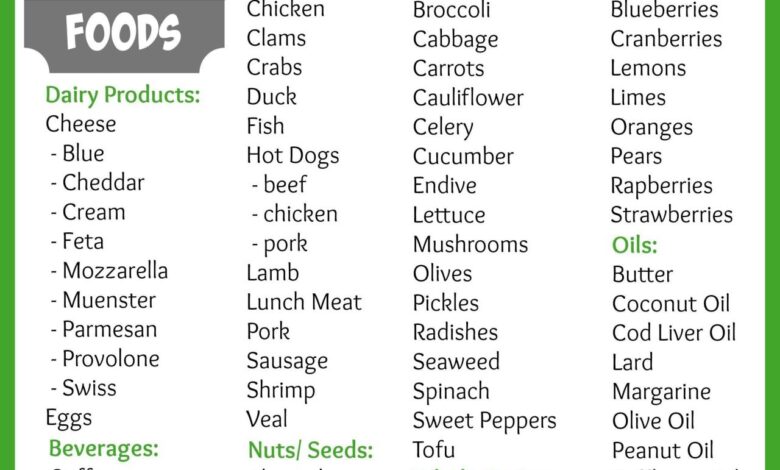 Best low carb foods at costco