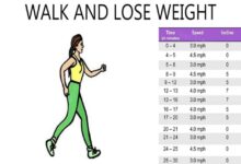 7 ways to level up your walking for weight loss